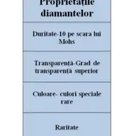 Geologia diamantelor