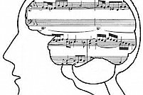 Efectele muzicii asupra mintii
